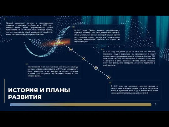 В 2017 году Globinc начинает разрабатывать торговую систему. Это был длительный