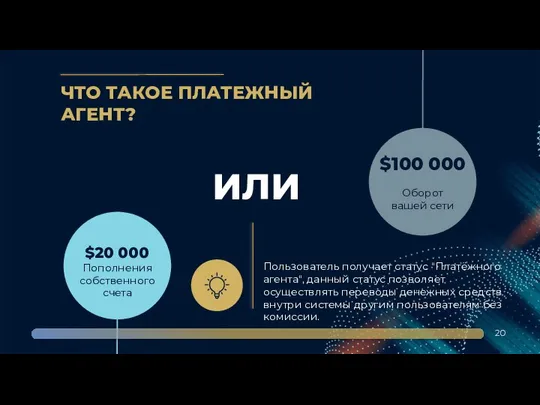 ЧТО ТАКОЕ ПЛАТЕЖНЫЙ АГЕНТ? $20 000 Пополнения собственного счета ИЛИ $100