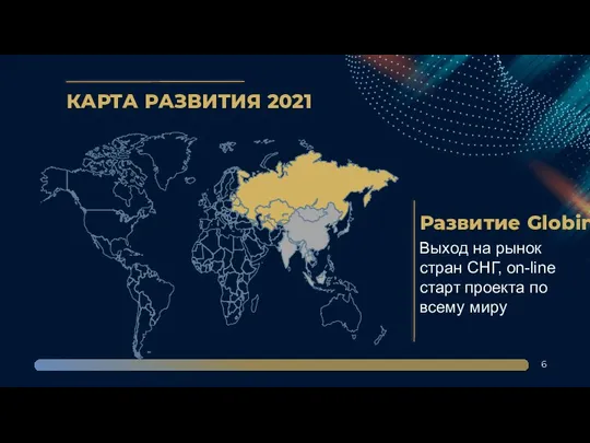 КАРТА РАЗВИТИЯ 2021 Развитие Globinc Выход на рынок стран СНГ, on-line