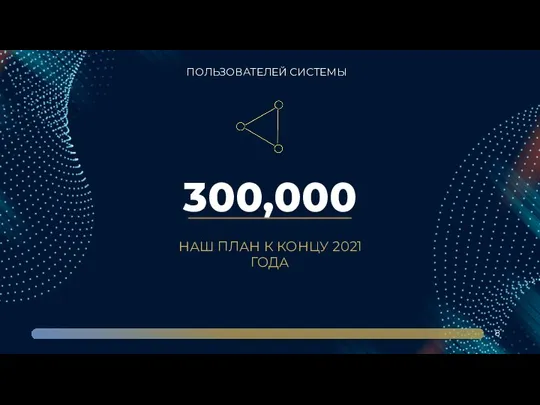 300,000 НАШ ПЛАН К КОНЦУ 2021 ГОДА ПОЛЬЗОВАТЕЛЕЙ СИСТЕМЫ 8