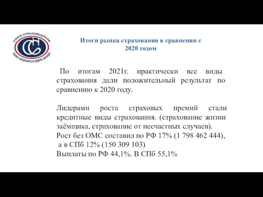 Итоги рынка страхования в сравнении с 2020 годом По итогам 2021г.