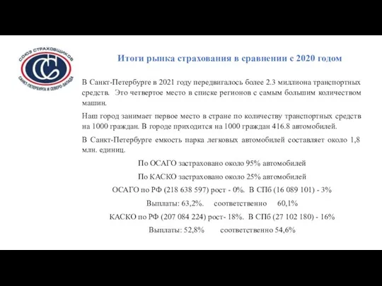 В Санкт-Петербурге в 2021 году передвигалось более 2.3 миллиона транспортных средств.