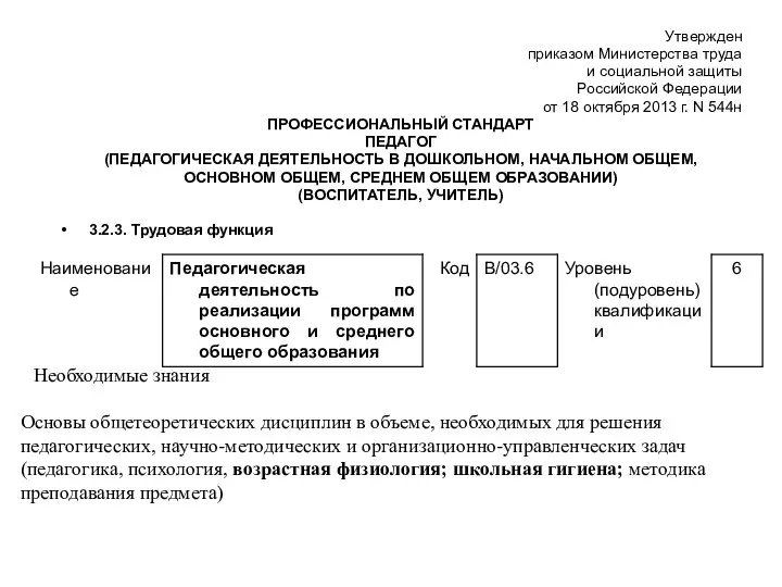 Утвержден приказом Министерства труда и социальной защиты Российской Федерации от 18