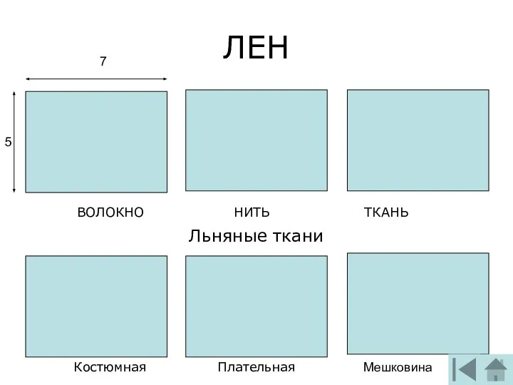 ЛЕН ВОЛОКНО НИТЬ ТКАНЬ Льняные ткани 5 7 Костюмная Плательная Мешковина