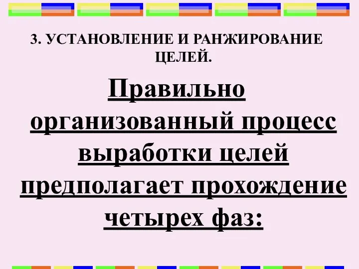 3. УСТАНОВЛЕНИЕ И РАНЖИРОВАНИЕ ЦЕЛЕЙ. Правильно организованный процесс выработки целей предполагает прохождение четырех фаз: