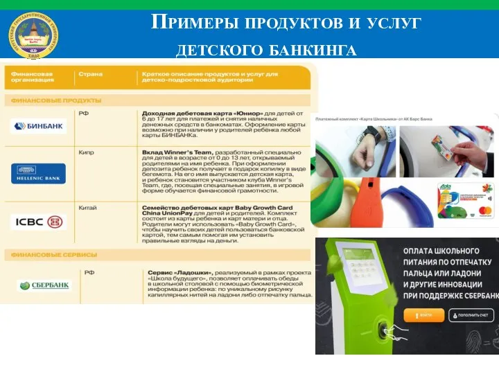 Примеры продуктов и услуг детского банкинга