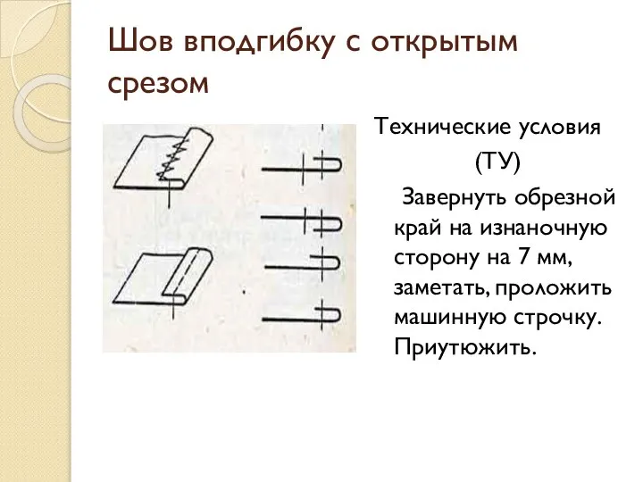 Шов вподгибку с открытым срезом Технические условия (ТУ) Завернуть обрезной край