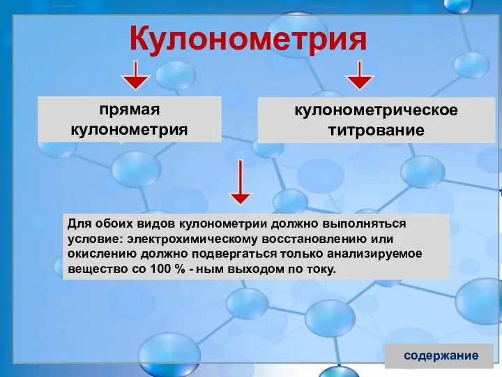 Кулонометри́я — один из электрохимических методов анализа, применяется в аналитической химии,