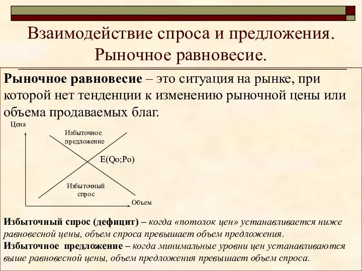 Взаимодействие спроса и предложения. Рыночное равновесие. Рыночное равновесие – это ситуация