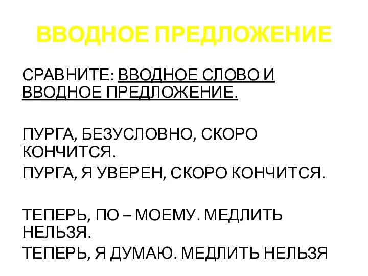 ВВОДНОЕ ПРЕДЛОЖЕНИЕ СРАВНИТЕ: ВВОДНОЕ СЛОВО И ВВОДНОЕ ПРЕДЛОЖЕНИЕ. ПУРГА, БЕЗУСЛОВНО, СКОРО