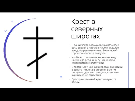 Крест в северных широтах В раши чакре только Лагна связывает весь