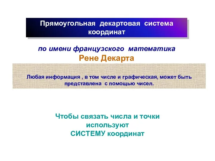 Прямоугольная декартовая система координат по имени французского математика Рене Декарта Любая