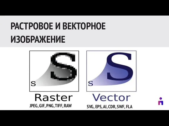 РАСТРОВОЕ И ВЕКТОРНОЕ ИЗОБРАЖЕНИЕ JPEG, GIF, PNG, TIFF, RAW SVG, EPS, AI, CDR, SWF, FLA