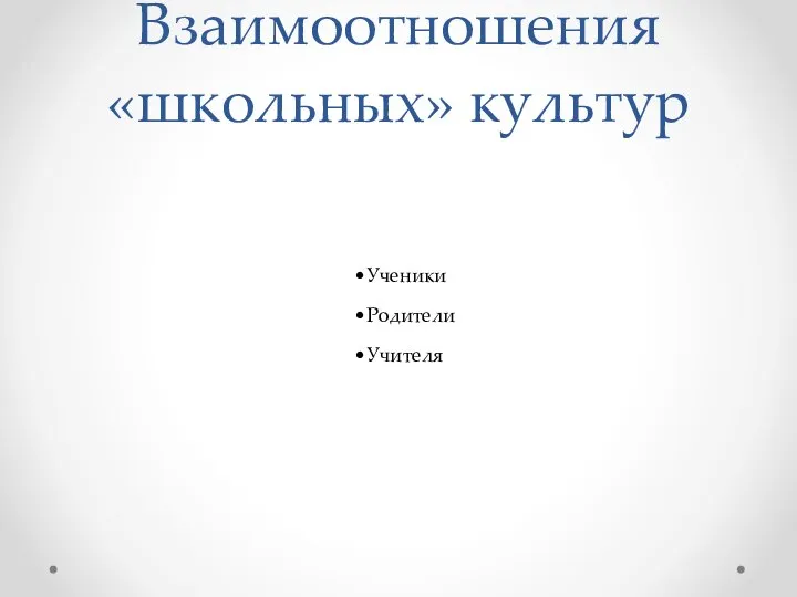 Взаимоотношения «школьных» культур Ученики Родители Учителя