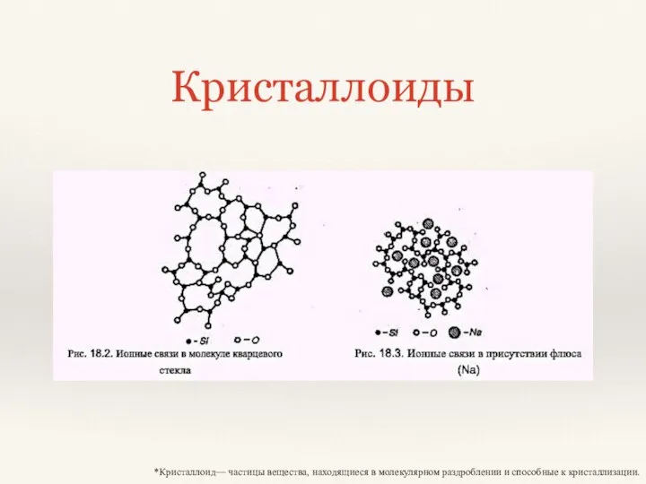 Кристаллоиды *Кристаллоид— частицы вещества, находящиеся в молекулярном раздроблении и способные к кристаллизации.