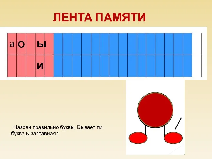 ЛЕНТА ПАМЯТИ О И ы Назови правильно буквы. Бывает ли буква ы заглавная?