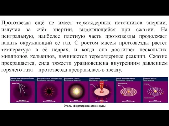 Веста Паллада Протозвезда ещё не имеет термоядерных источников энергии, излучая за