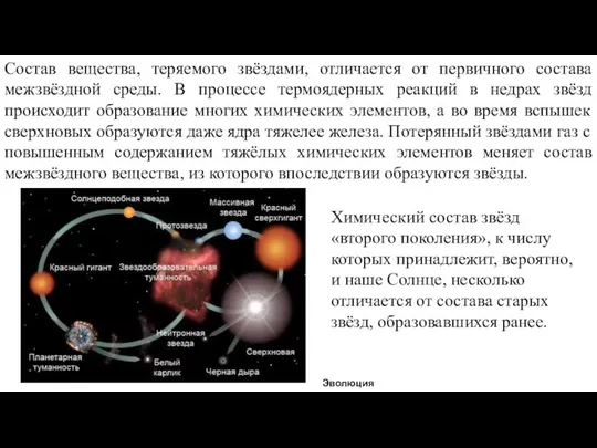 Веста Состав вещества, теряемого звёздами, отличается от первичного состава межзвёздной среды.