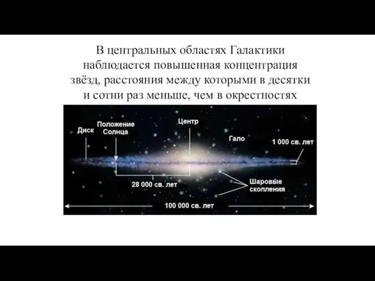 Веста В центральных областях Галактики наблюдается повышенная концентрация звёзд, расстояния между