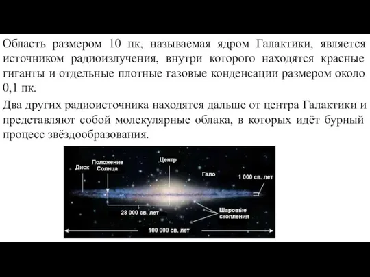 Веста Область размером 10 пк, называемая ядром Галактики, является источником радиоизлучения,