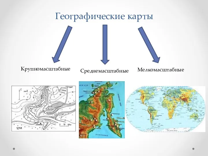 Географические карты Крупномасштабные Среднемасштабные Мелкомасштабные