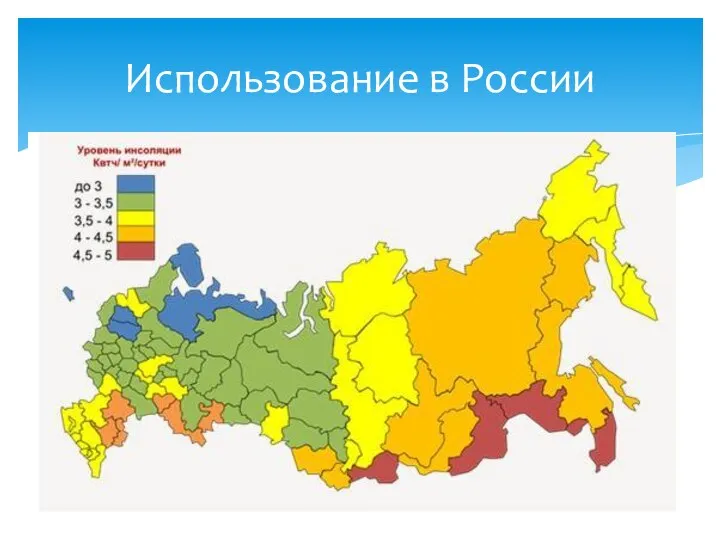 Использование в России