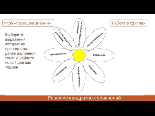 Решение квадратных уравнений Игра «Ромашка знаний» Работа в группах Выберите выражения,