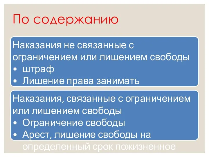 По содержанию