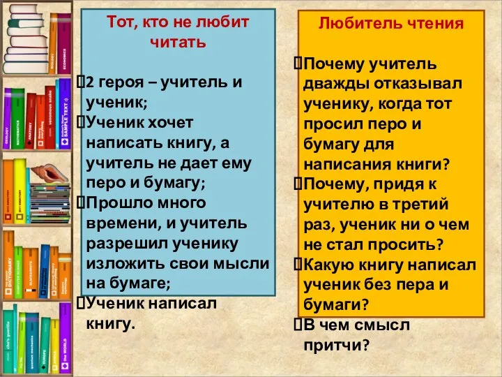 Тот, кто не любит читать 2 героя – учитель и ученик;