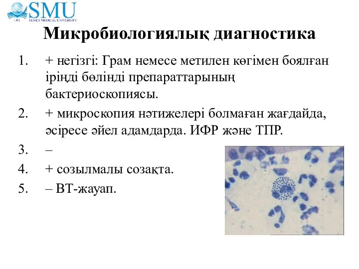 Микробиологиялық диагностика + негізгі: Грам немесе метилен көгімен боялған іріңді бөлінді