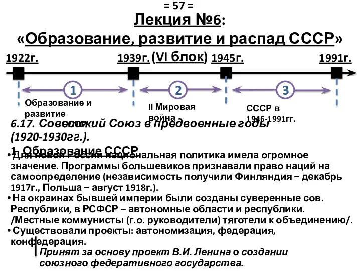 Лекция №6: «Образование, развитие и распад СССР» (VI блок) Для новой