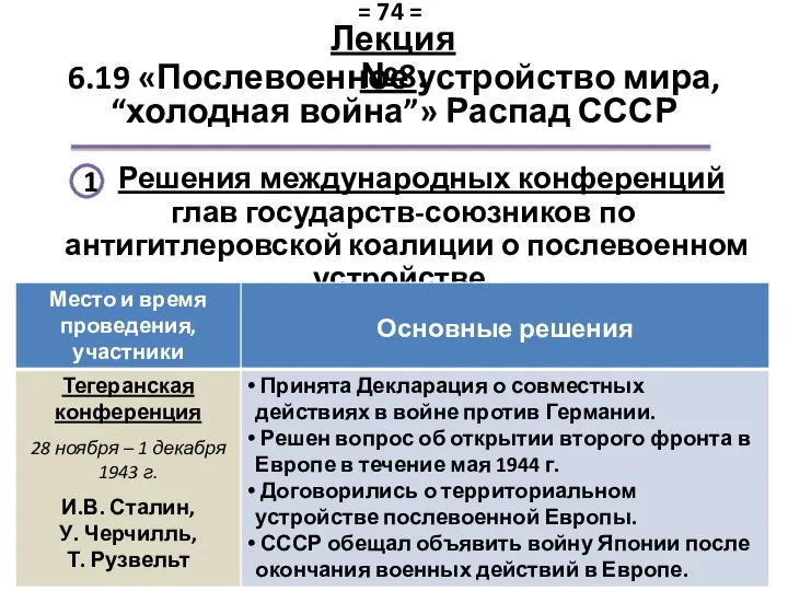 6.19 «Послевоенное устройство мира, “холодная война”» Распад СССР Решения международных конференций