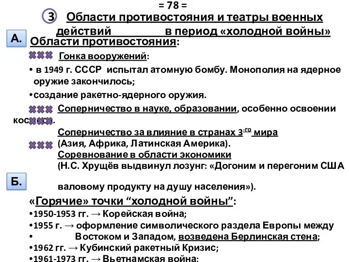 Области противостояния и театры военных действий в период «холодной войны» Области