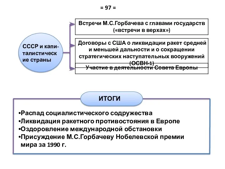 СССР и капи-талистические страны Распад социалистического содружества Ликвидация ракетного противостояния в