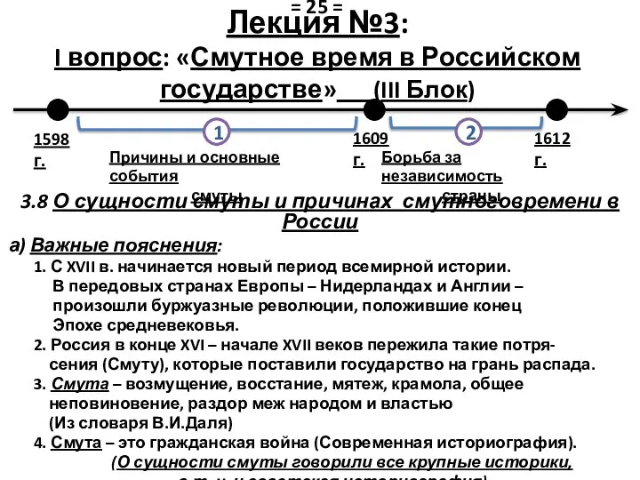 Лекция №3: I вопрос: «Смутное время в Российском государстве» (III Блок)