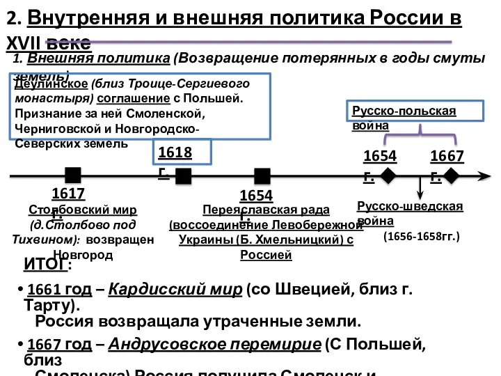 1667 г. 1654 г. 1617 г. 2. Внутренняя и внешняя политика