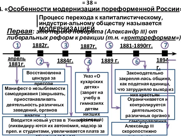 4. «Особенности модернизации пореформенной России» Первая: это период поворота (Александр III)