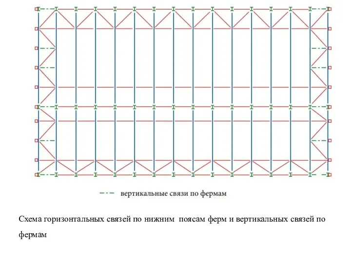 Схема горизонтальных связей по нижним поясам ферм и вертикальных связей по фермам