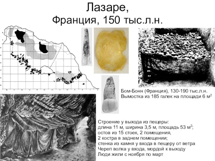 Лазаре, Франция, 150 тыс.л.н. Строение у выхода из пещеры: длина 11