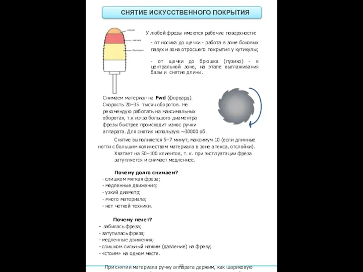 У любой фрезы имеются рабочие поверхности: - от носика до щечки