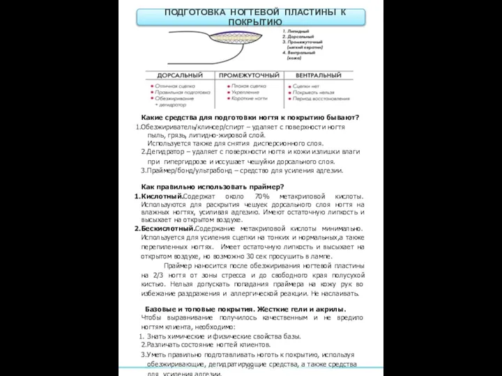 Какие средства для подготовки ногтя к покрытию бывают? Обезжириватель/клинсер/спирт – удаляет