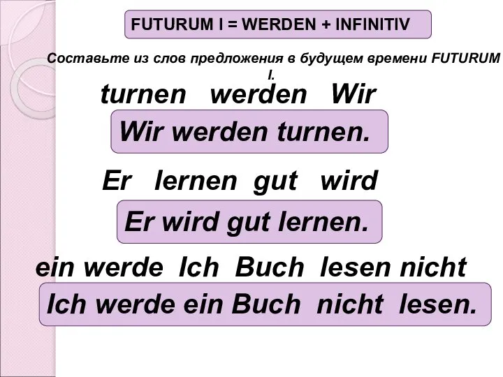 Составьте из слов предложения в будущем времени FUTURUM I. ein werde
