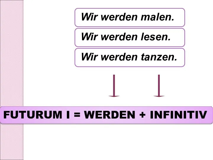 Wir werden lesen. Wir werden tanzen. Wir werden malen.