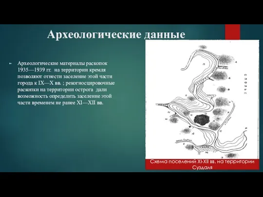 Археологические данные Археологические материалы раскопок 1935—1939 гг. на территории кремля позволяют