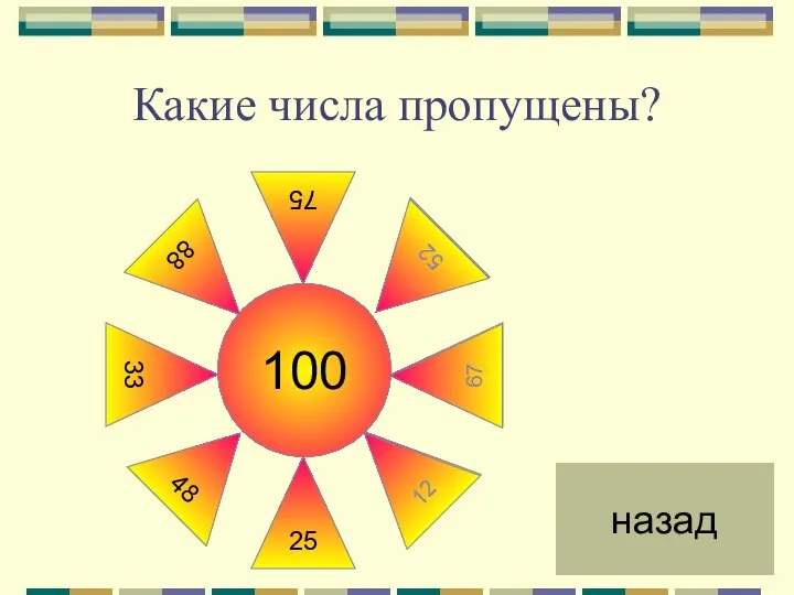 Какие числа пропущены? 100 25 75 33 88 48 назад 67 12 52