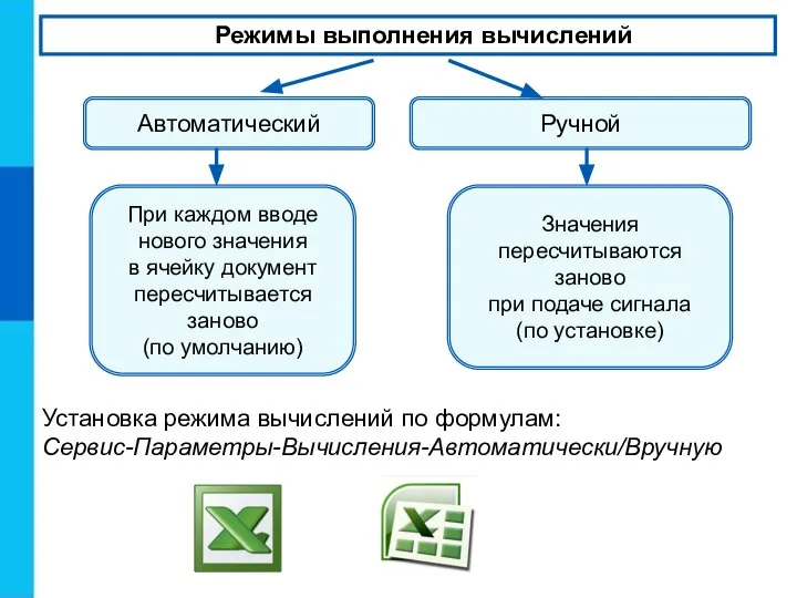 Автоматический Ручной Значения пересчитываются заново при подаче сигнала (по установке) При