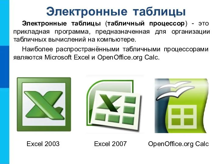 Электронные таблицы Электронные таблицы (табличный процессор) - это прикладная программа, предназначенная