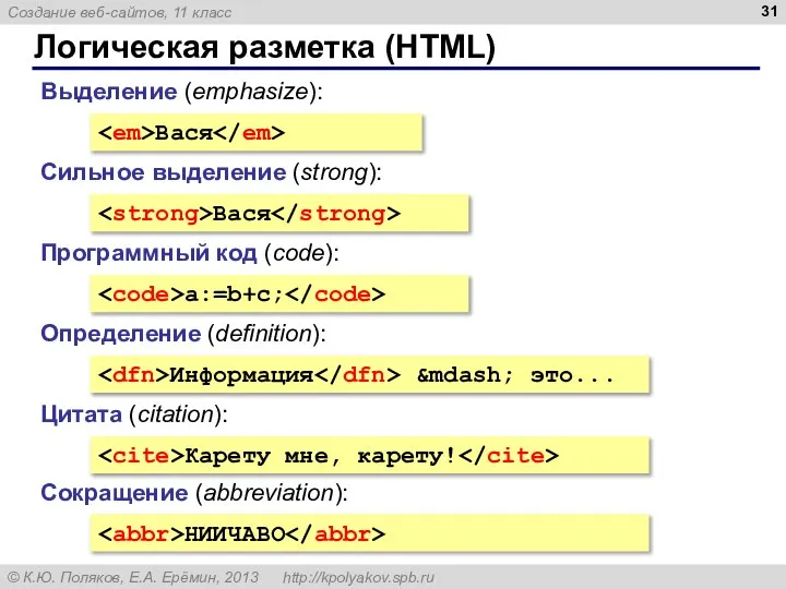 Логическая разметка (HTML) Выделение (emphasize): Вася Сильное выделение (strong): Вася Программный