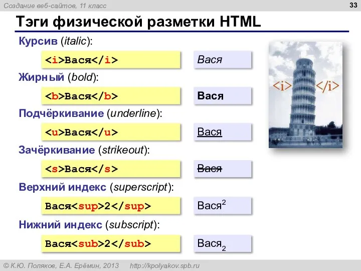 Тэги физической разметки HTML Курсив (italic): Вася Вася Жирный (bold): Вася