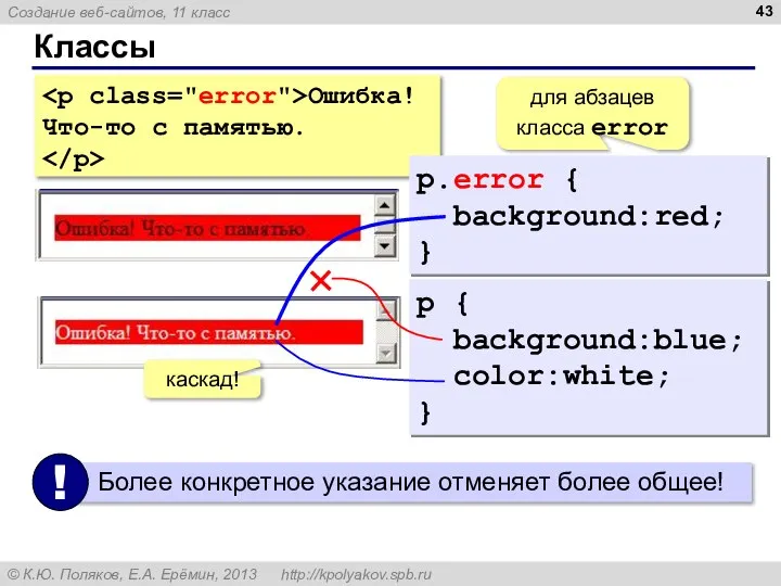 Классы Ошибка! Что-то с памятью. p.error { background:red; } для абзацев